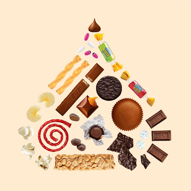 all brands content tile